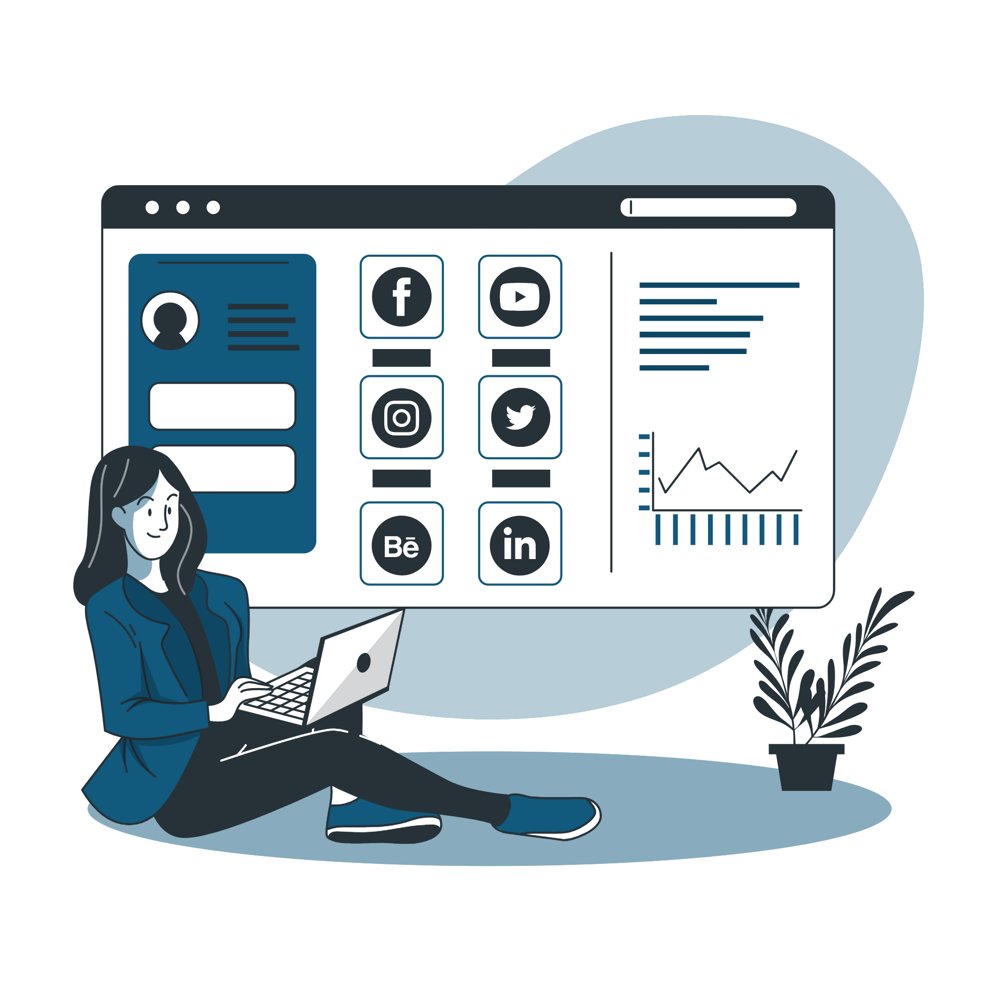 Social Media Management Services in Lucknow