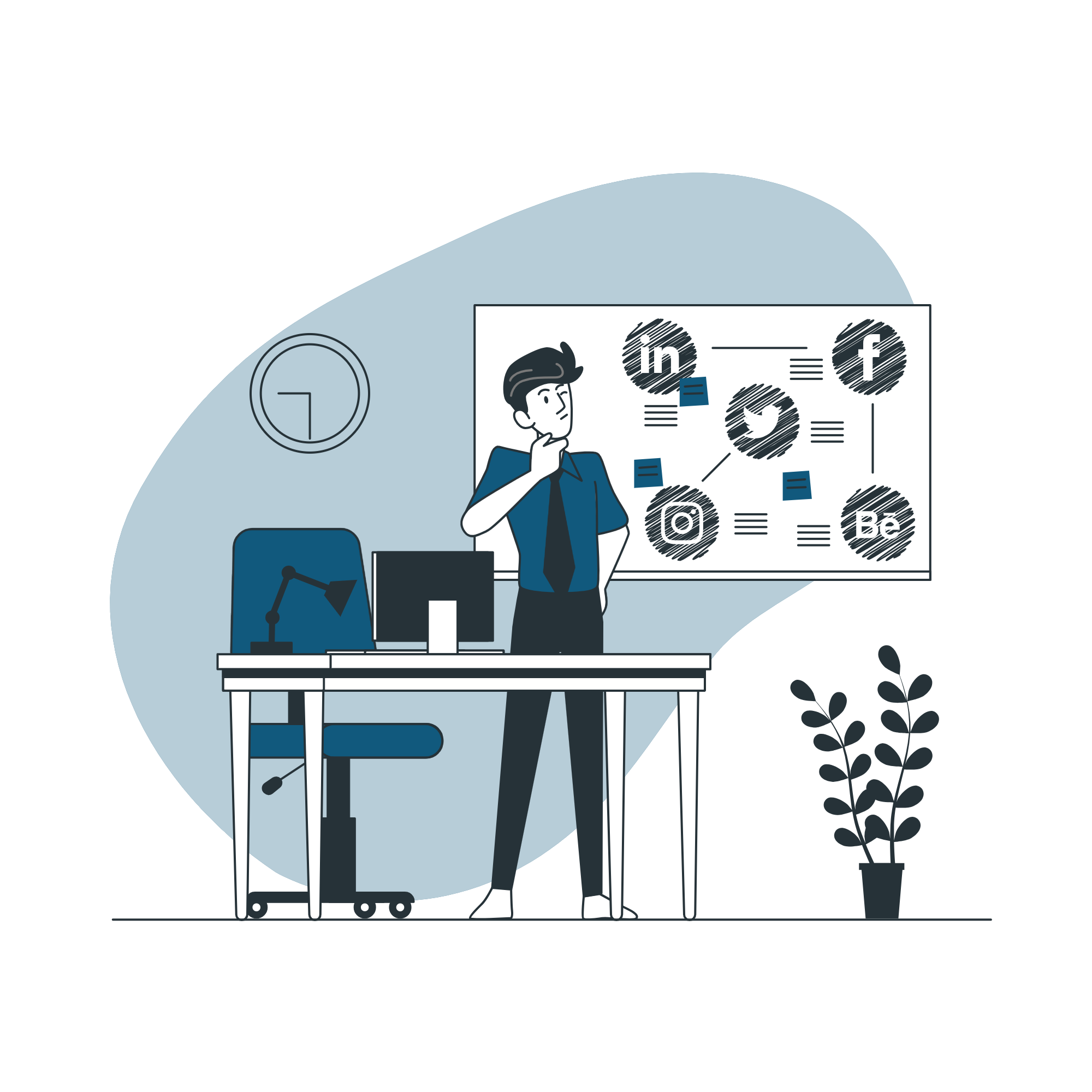 Social Media Management Services in Lucknow